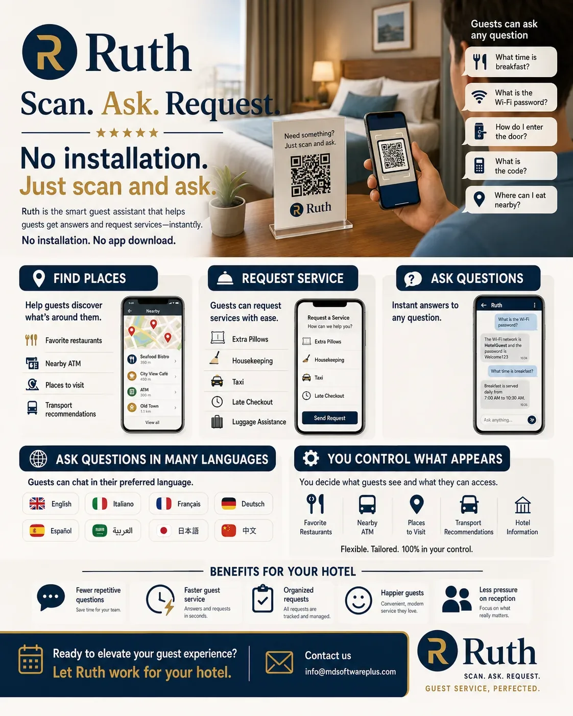 Ruth product overview